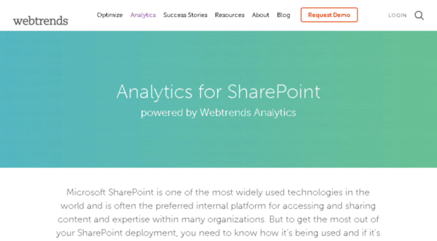 sharepoint.webtrends.com