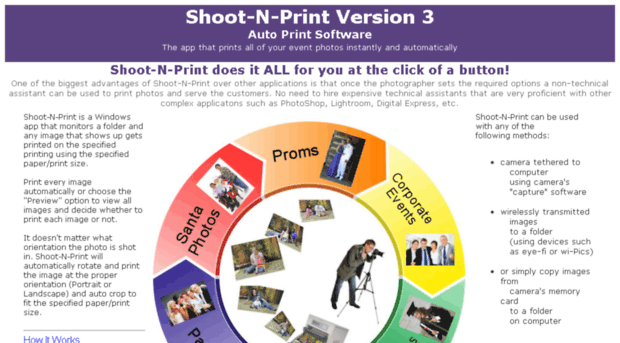 shoot-n-print.com