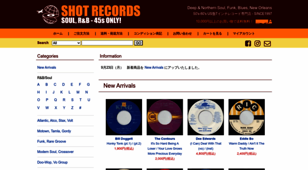 shotrecords.net