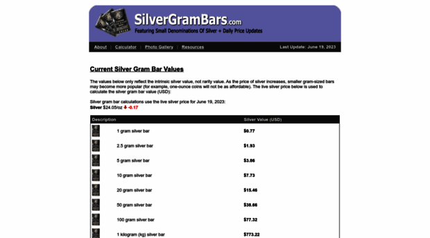 silvergrambars.com