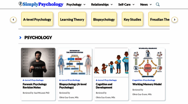 simplypsychology.org