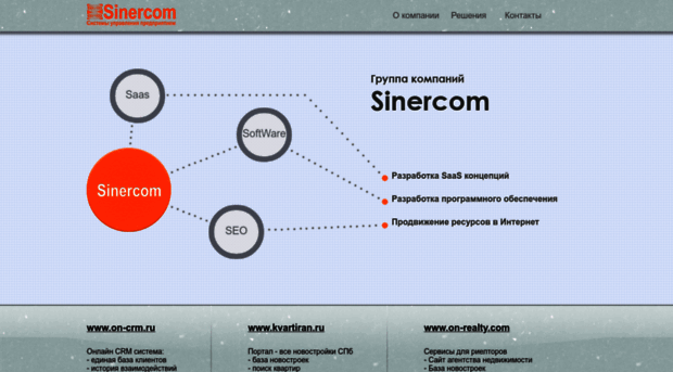 sinercom.ru