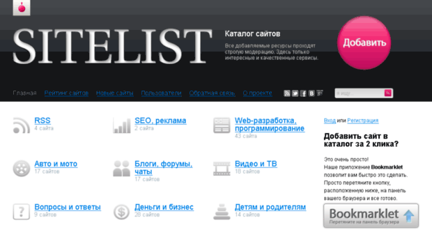sitelist.in