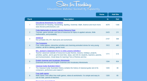 sitesforteaching.com