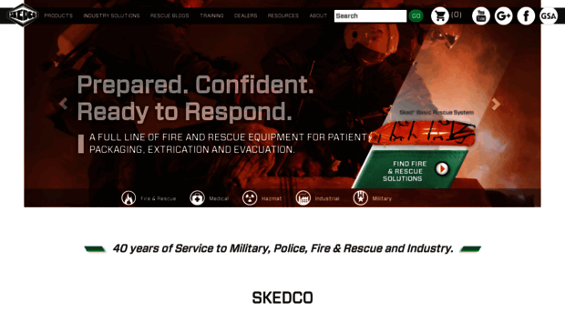 skedco.com