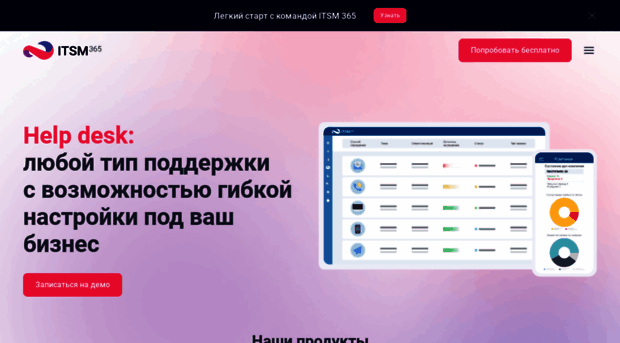 smartsourcing.ru