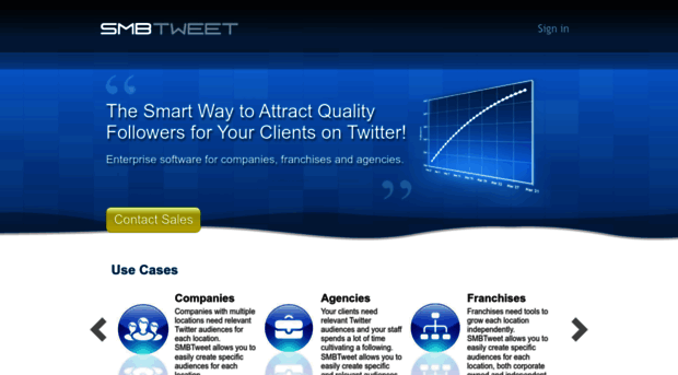 smbtweet.com