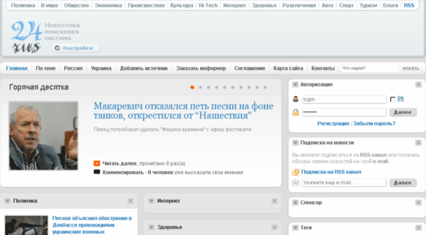 smizoom.ru