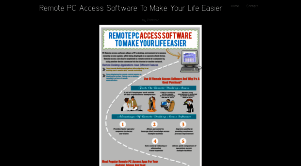 softwareinfographics.foliohd.com