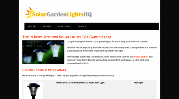 solargardenlightshq.com