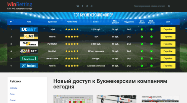 sonsr.ru