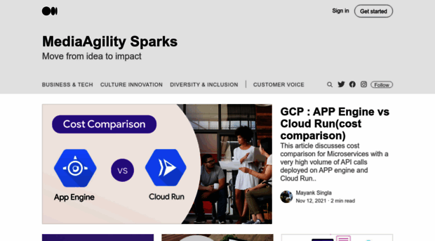 sparks.mediaagility.com