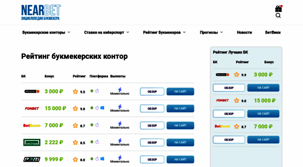 spartakoved.ru