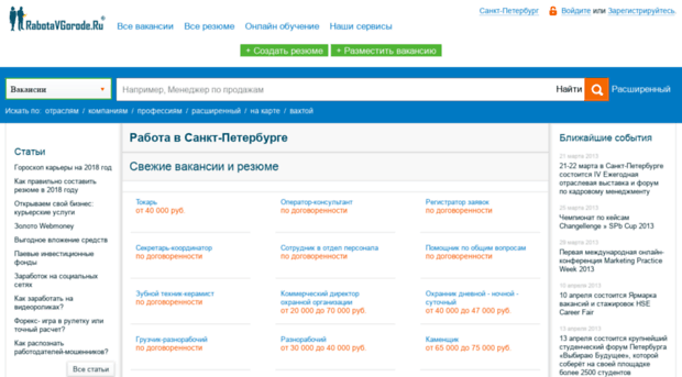spb.rabotavgorode.ru