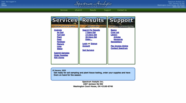 spectrumanalytic.com
