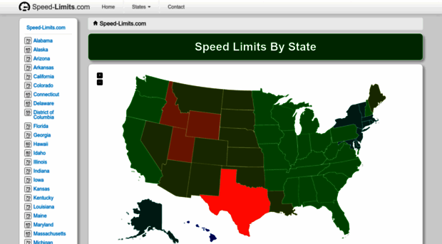 speed-limits.com