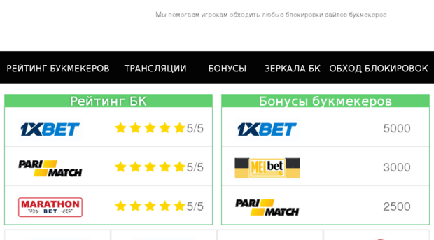 sportbet365.ru