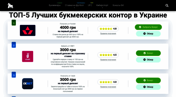sportum.com.ua