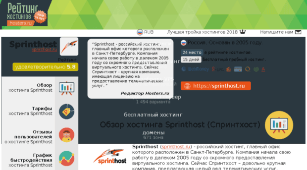 sprinthost.hosting-obzor.ru