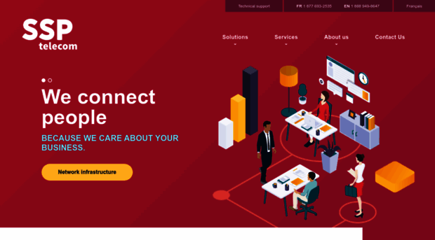 ssp-telecom.com