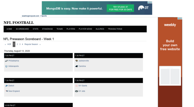 stats.washingtonpost.com