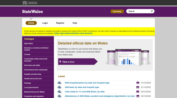 statswales.wales.gov.uk