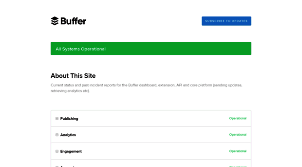 status.buffer.com