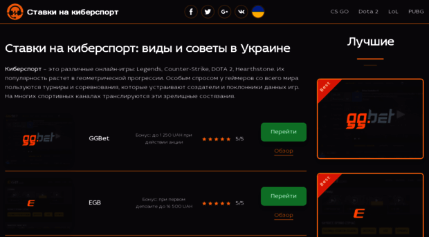 stavki-na-kibersport.com