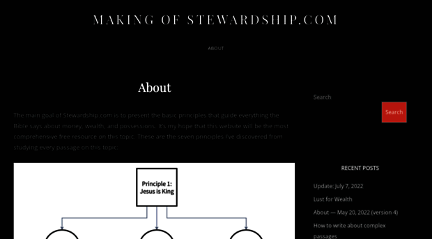 stewardship.com