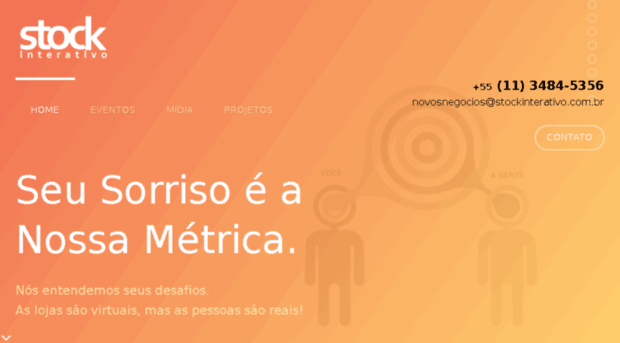 stockinterativo.com.br