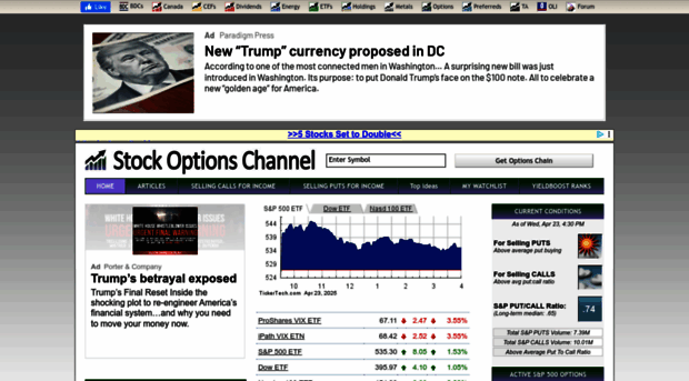 stockoptionschannel.com