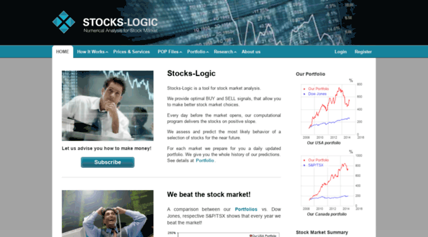 stocks-logic.com