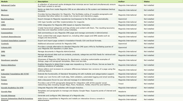 store.magnolia-cms.com