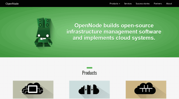 support.opennodecloud.com