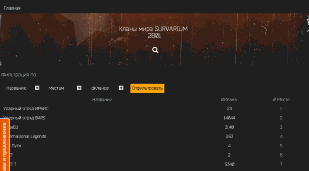 survach.ru