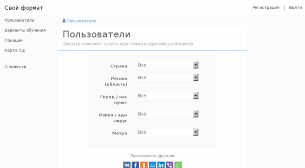 svoyformat.com