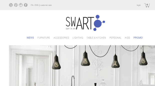 swartlab.com
