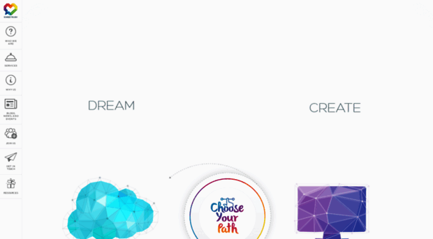 sweetrush.com