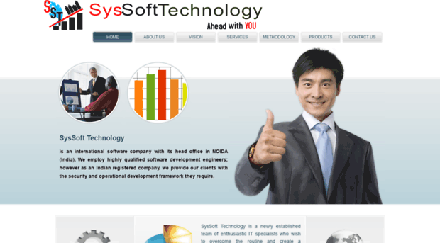 syssofttechnology.com