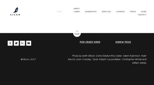 ted-kawakita.squarespace.com