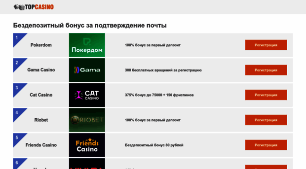 teleorakul.ru