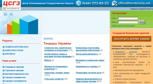 tenderhelp.net