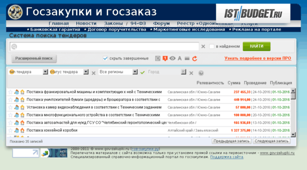 tendery.gov-zakupki.ru