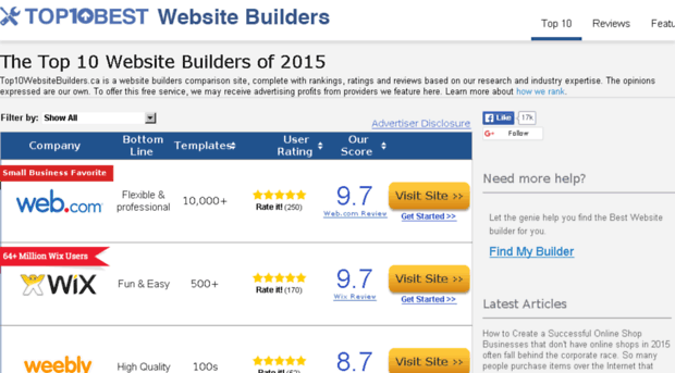 test.top10websitebuilders.ca
