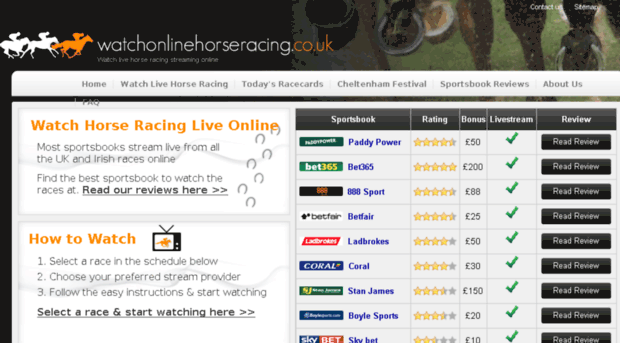 test.watchonlinehorseracing.co.uk
