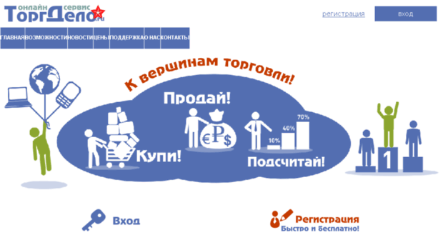 test2.torgdelo.ru