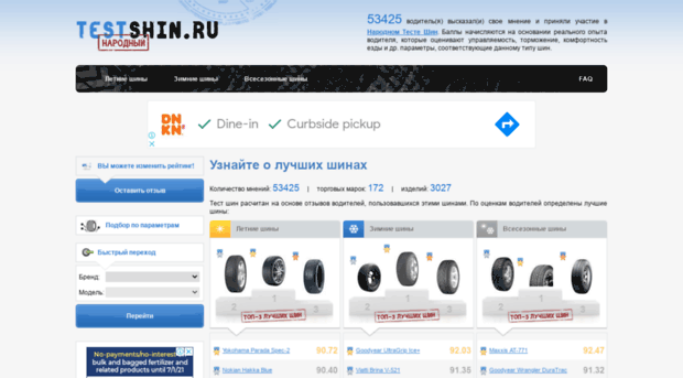 testshin.ru