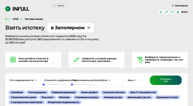 tfbank.ru