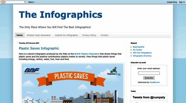theinfographics.blogspot.co.uk