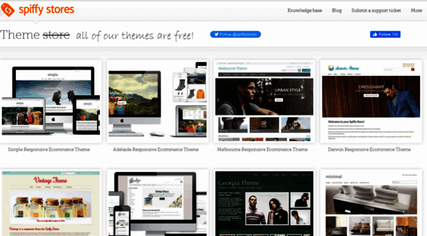 themes.spiffystores.com